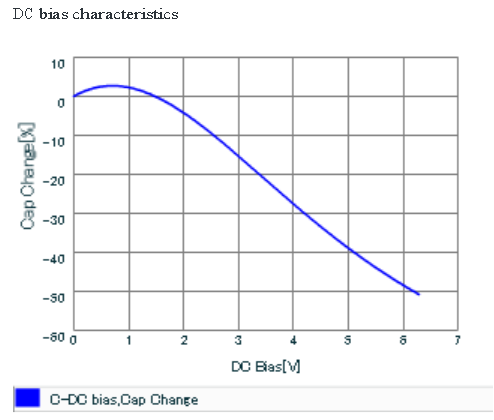 Technical Document Image Preview